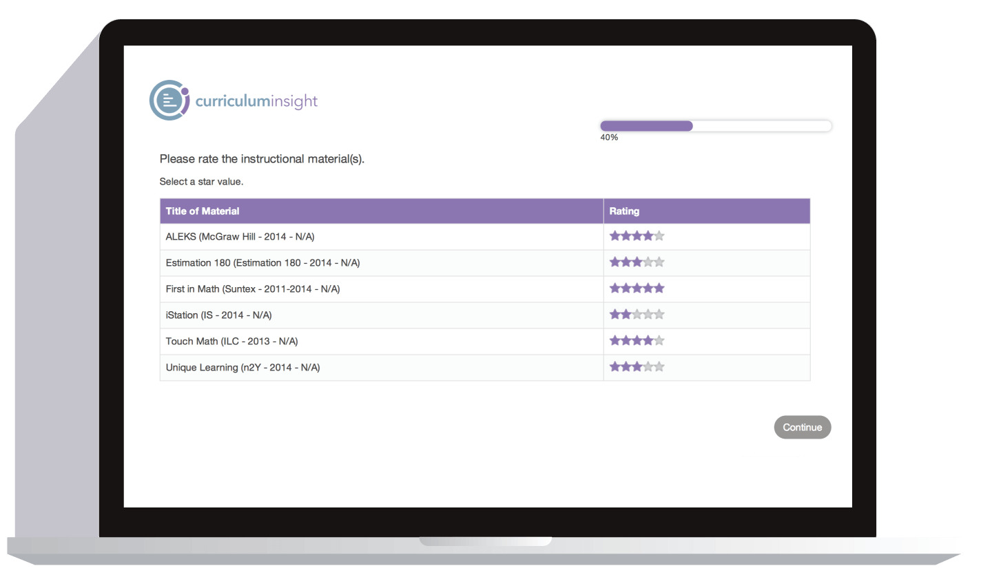 Curriculum Insight, product shot, ratings